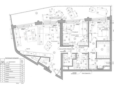 3-комнатные апартаменты 140 м² в ЖК "Актер Гэлакси"